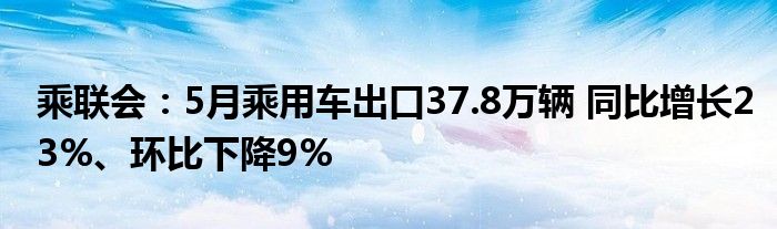 乘联会：5月乘用车出口37.8万辆 同比增长23%、环比下降9%