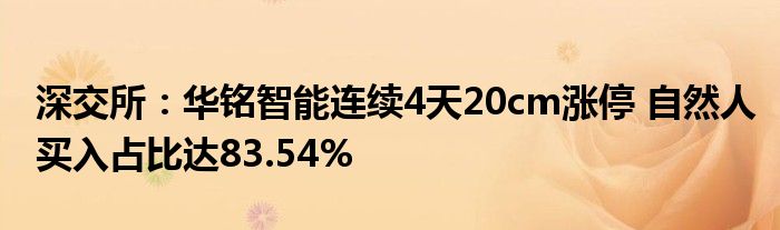 深交所：华铭智能连续4天20cm涨停 自然人买入占比达83.54%