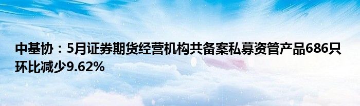 中基协：5月证券期货经营机构共备案私募资管产品686只 环比减少9.62%