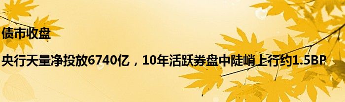 债市收盘|央行天量净投放6740亿，10年活跃券盘中陡峭上行约1.5BP