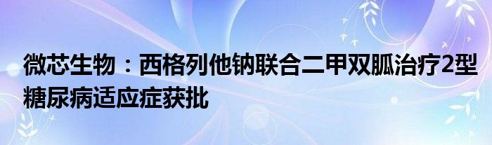 微芯生物：西格列他钠联合二甲双胍治疗2型糖尿病适应症获批