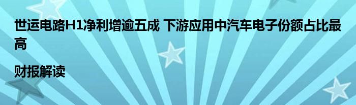 世运电路H1净利增逾五成 下游应用中汽车电子份额占比最高|财报解读