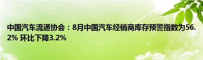 中国汽车流通协会：8月中国汽车经销商库存预警指数为56.2% 环比下降3.2%