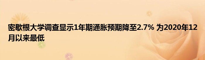 密歇根大学调查显示1年期通胀预期降至2.7% 为2020年12月以来最低