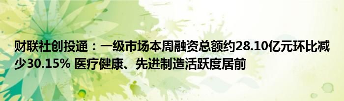 财联社创投通：一级市场本周融资总额约28.10亿元环比减少30.15% 医疗健康、先进制造活跃度居前