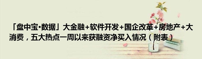 「盘中宝•数据」大金融+软件开发+国企改革+房地产+大消费，五大热点一周以来获融资净买入情况（附表）