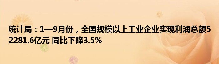 统计局：1—9月份，全国规模以上工业企业实现利润总额52281.6亿元 同比下降3.5%